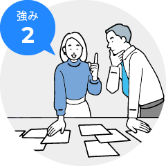 強味 2