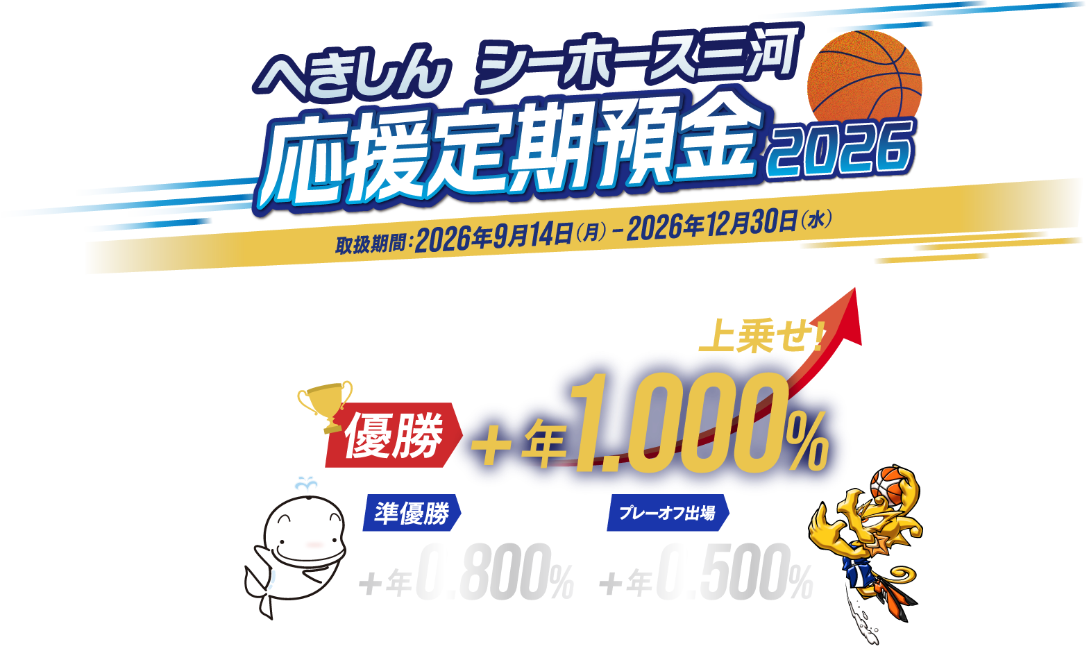 へきしんアプリへの口座登録・定期預金ご契約で 懸賞1 抽せんで50組100名さまシーホース三河試合観戦ペアチケット 試合日時2027年3月6日（土）・7日（日） 会場IGアリーナ ※座席の種類はご指定いただけません。※画像はイメージです。 懸賞2 抽せんで10名さま 全選手サイン入りレプリカユニフォーム ※画像はイメージです。 プレーオフ優勝で抽せんで50名さまシーホース三河グッズプレゼント！ ※プレーオフ優勝時のみ実施いたします。※懸賞１・２にエントリーされた方はもれなく抽せんの対象となります。（別途エントリー不要）