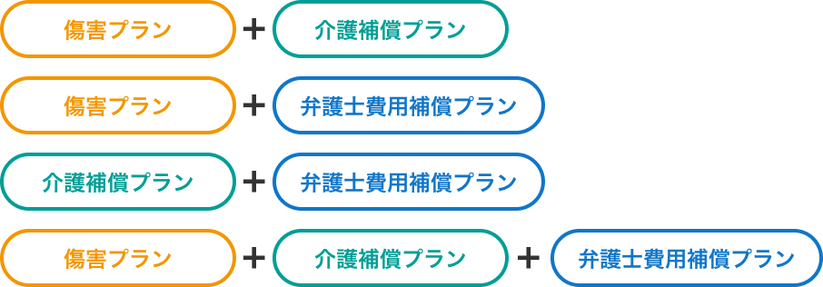 それぞれの補償を組み合わせてご利用いただけます