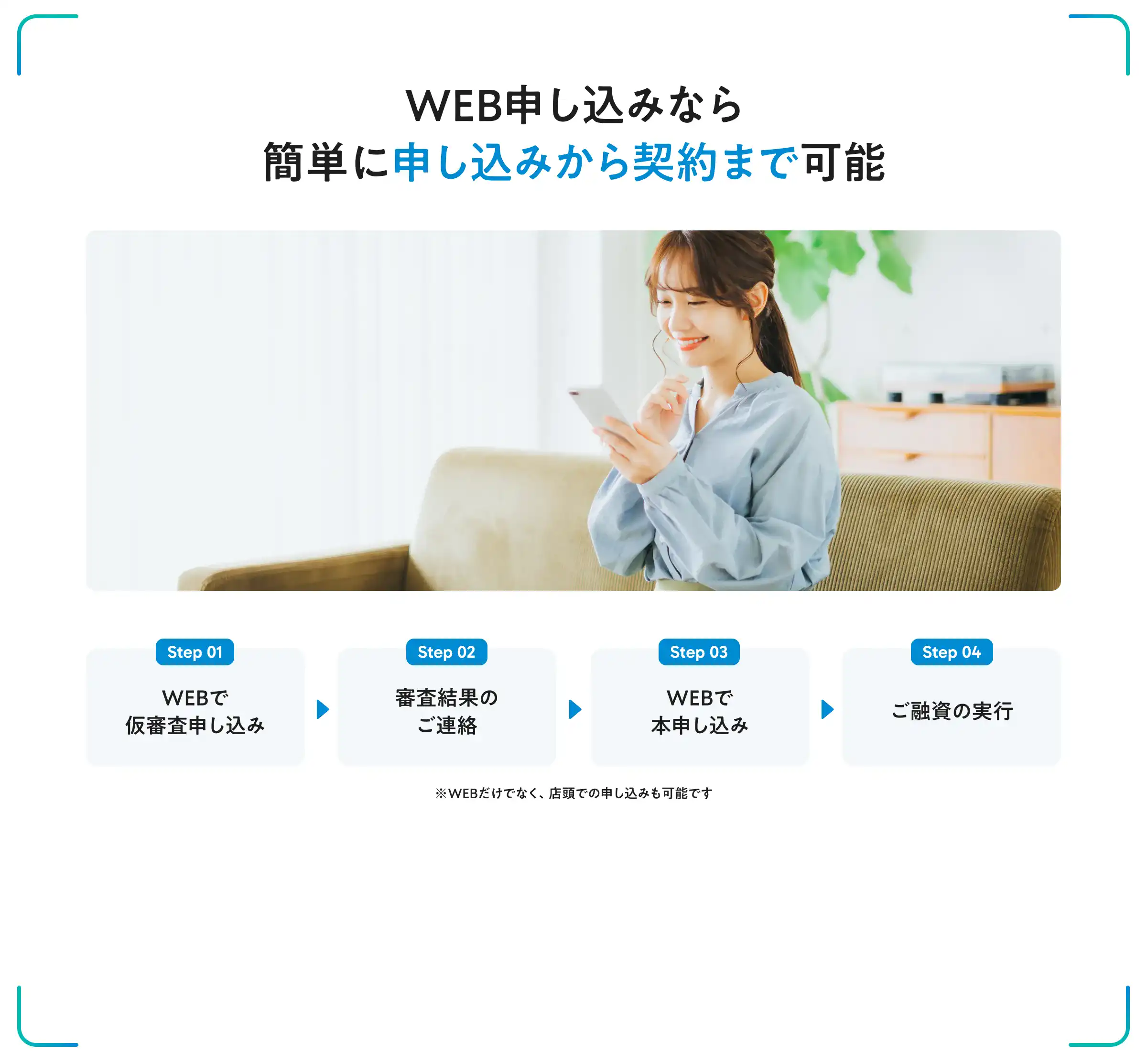 新居の諸費用が予想以上にかさみ、貯金が不足。転職後で審査が心配でしたが無事通過し、長めの返済期間で安心です。