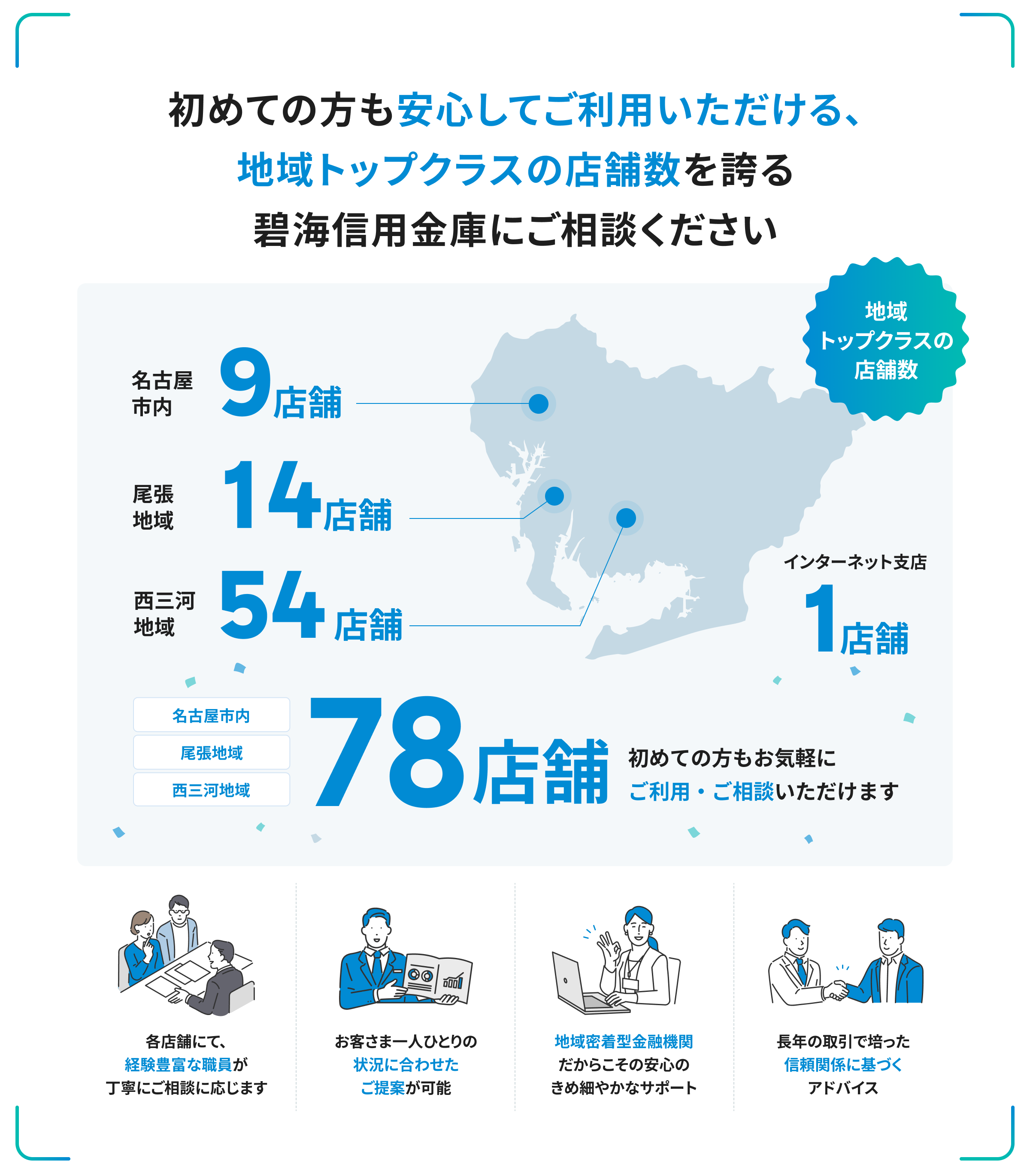 初めての方も安心してご利用いただける、地域トップクラスの店舗数を誇る碧海信用金庫にご相談ください