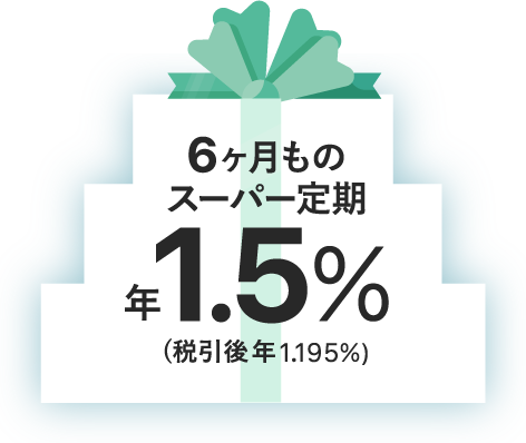 6ヵ月ものスーパー定期 年1.5%(税引後年1.195%)